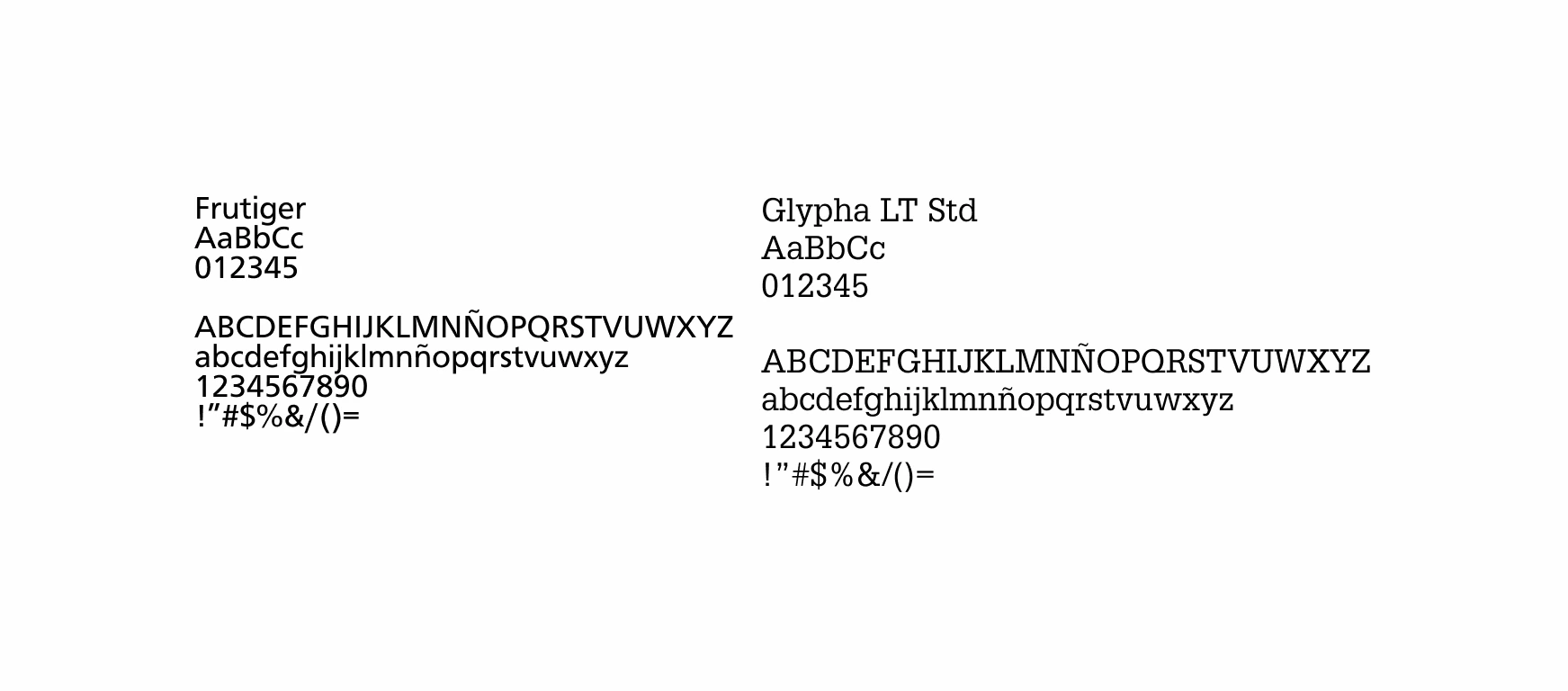 Glypha and Frutiger typeface specimen used in the annual report editorial system